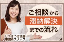 ご相談から「滞納解決」までの流れ